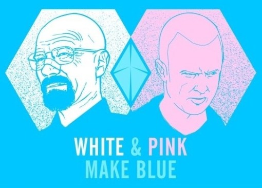 white & pink make blue